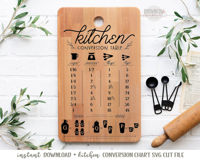 Kitchen Conversion Chart SVG, Kitchen Measurement Cheat Sheet Cut File, Kitchen Cut File, Kitchen SVG, Kitchen Measurement SVG